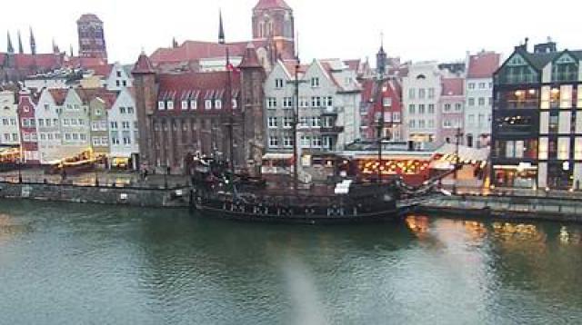 Widok z kamery online z Gdańska